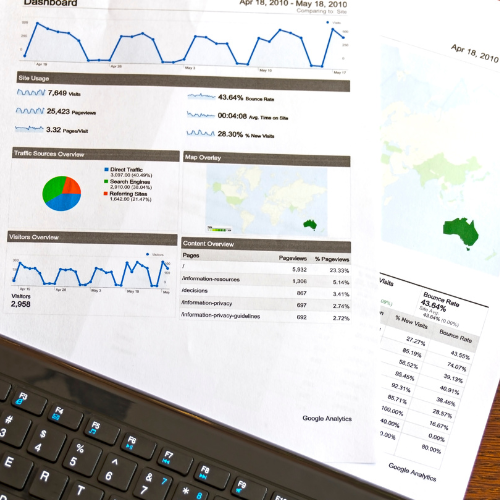 enterprise scorecard