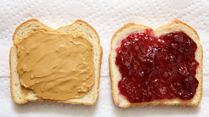 Business strategy and tax strategy