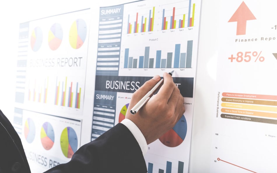 Predictable to Aspirational Enterprise Value: Growth to Goal Model