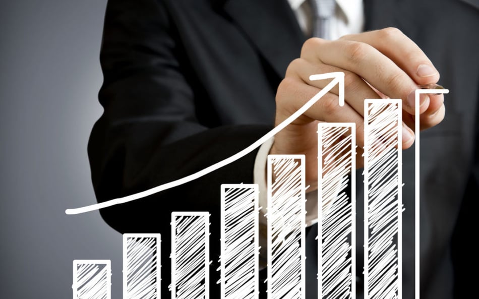 C&A Growth Model: Achieve Your Business Goals